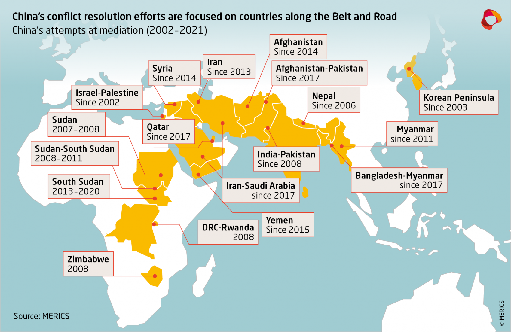 MERICS China Security And Risk Tracker | Merics